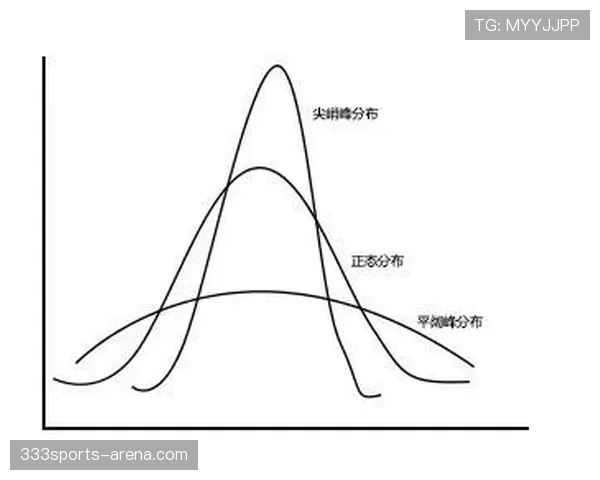 穆西亚拉的数据价值：统计表现与场上实际作用如何统一？