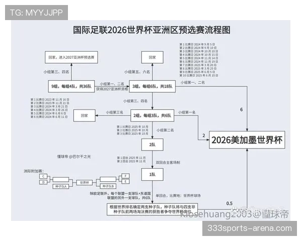 2026世界杯德国队赛程分析：死亡之组突围战能否重现日耳曼战车辉煌