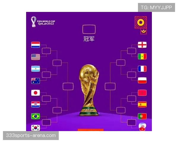 2026世界杯阿根廷队小组赛赛程分析与出线前景预测
