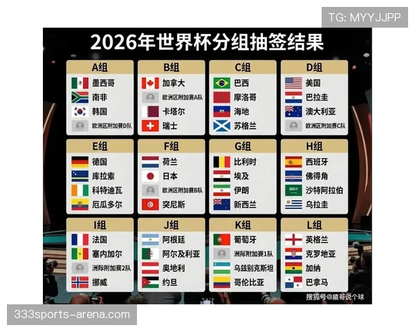 卡塔尔队能否在2026美加墨世界杯再现亚洲黑马奇迹