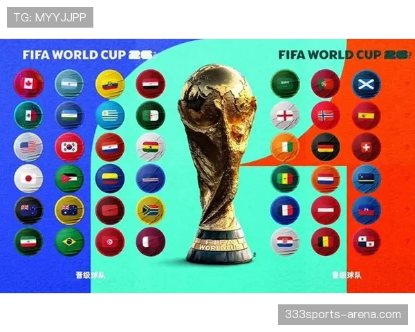 加拿大队2026世界杯前景分析:黄金一代能否再创历史 加拿大队2026世界杯前景分析:黄金一代能否再创历史