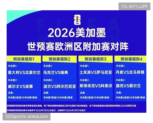 土耳其队2026世界杯预选赛突围前景分析 黄金一代能否圆梦美加墨 土耳其队2026世界杯预选赛突围前景分析 黄金一代能否圆梦美加墨
