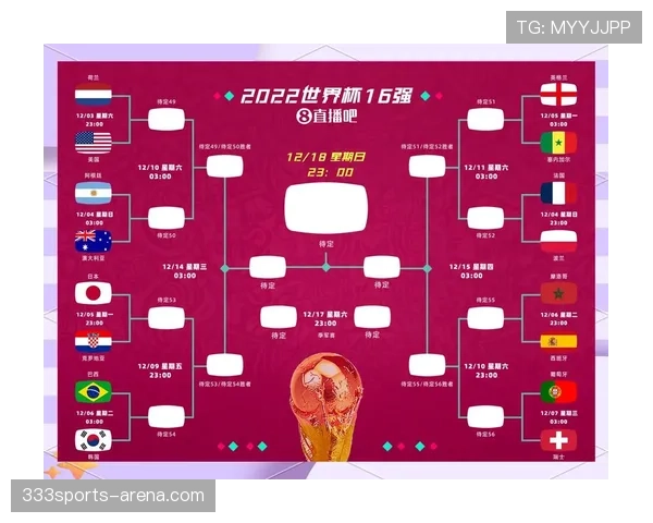世界杯C组最大冷门剧本曝光