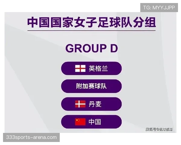 捷克冲击世界杯16强路线图曝光